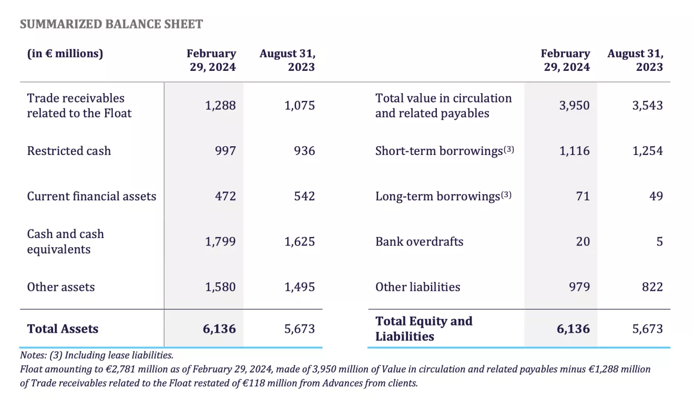 balance-sheet.png