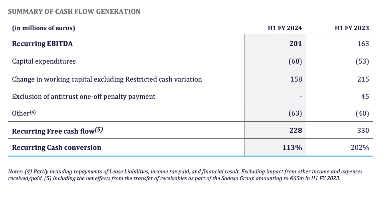 cash-flow-generation.png